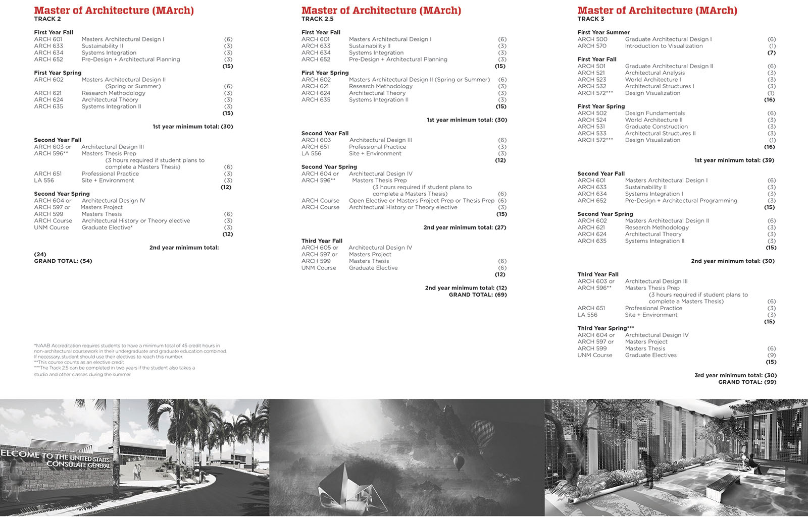 MARCH Brochure page 2